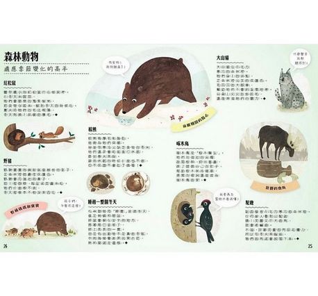 動物謠言追追追3：牠們只能住那裡嗎？